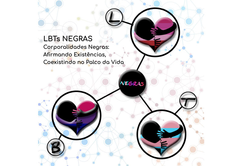 Cartilha LBTs Negras 2022
